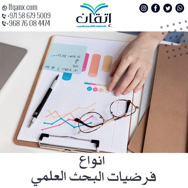 أنواع فرضيات البحث العلمي: شرح شامل مع أمثلة ونماذج توضيحية