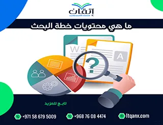 ما هي محتويات خطة البحث؟ وكيف تكتب Proposal متكامل؟