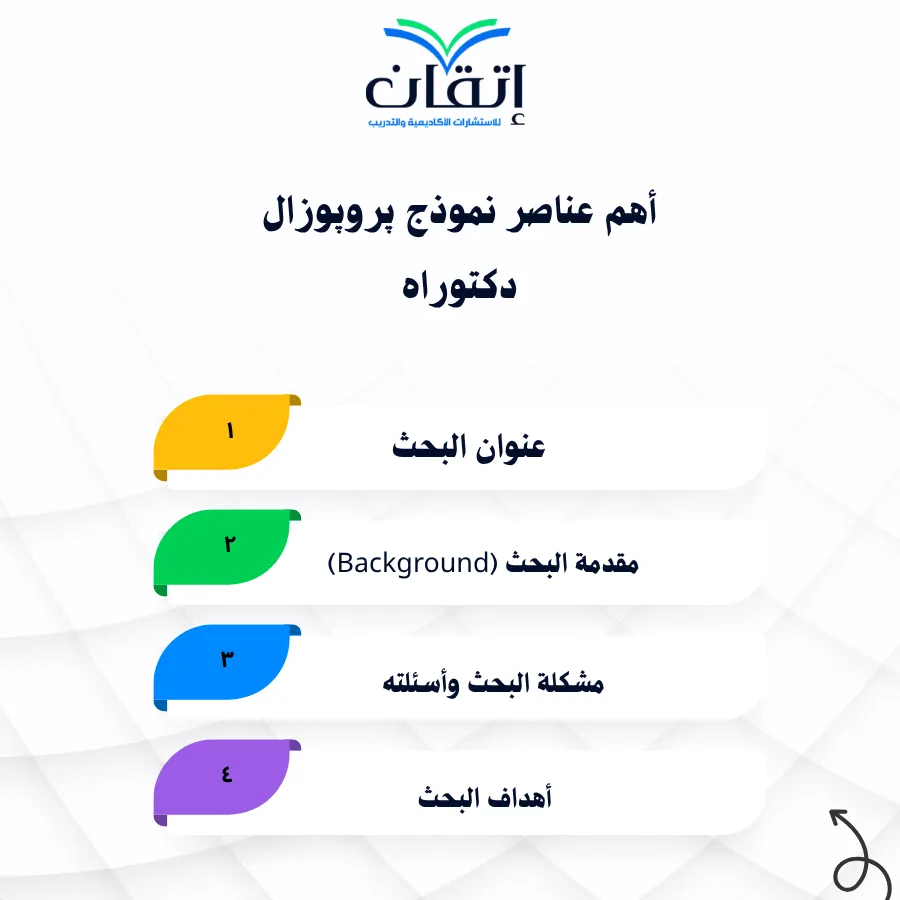 ماهي نموذج مقترح بحث دكتوراه