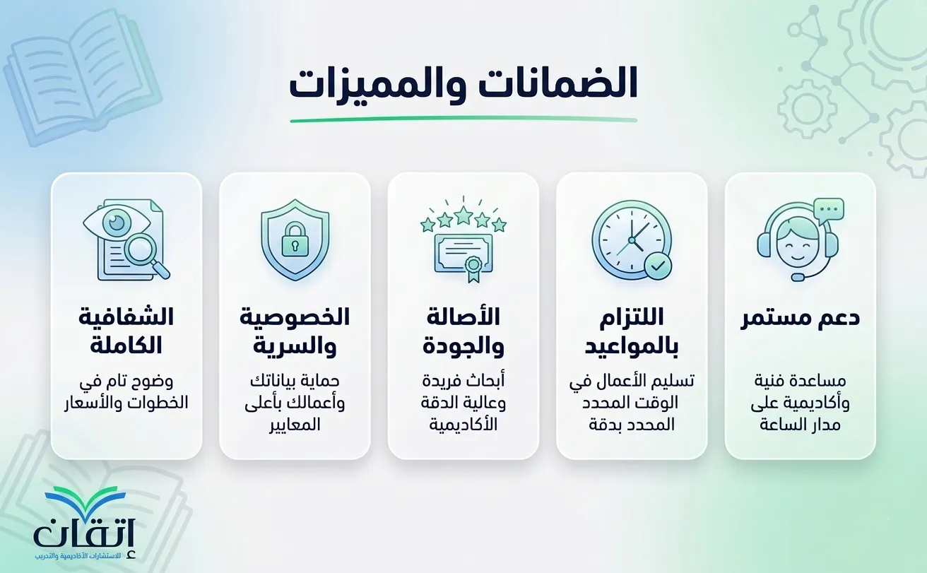 ضمانات