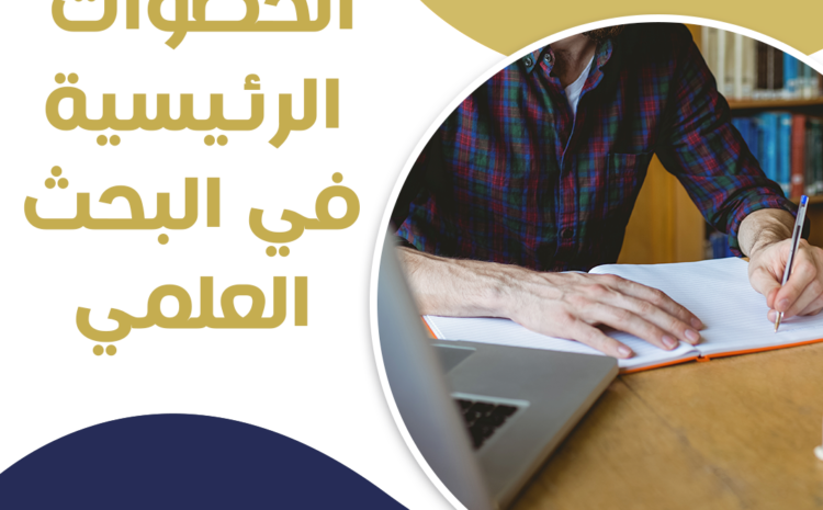  الخطوات الرئيسية في البحث العلمى-6 خطوات أساسية مع إتقان